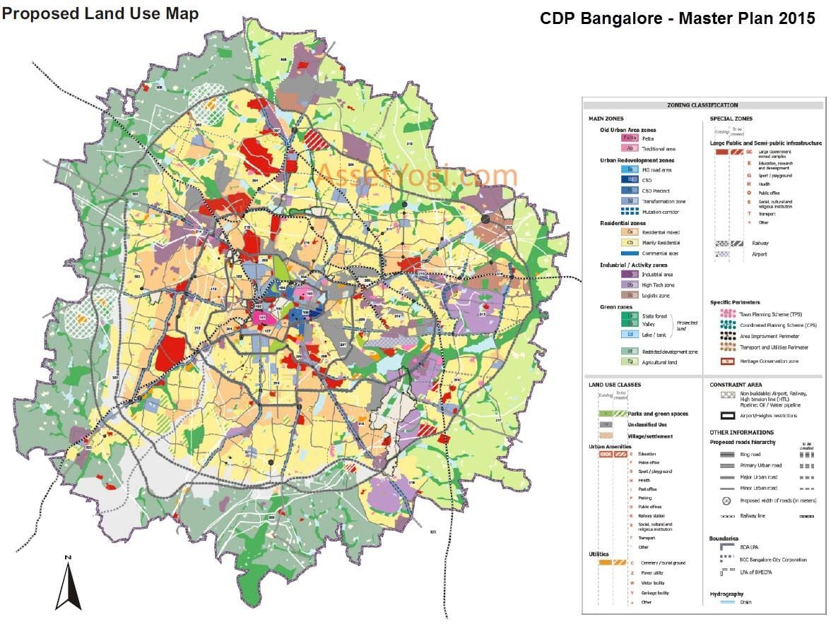 markanvändningskarta Bangalore