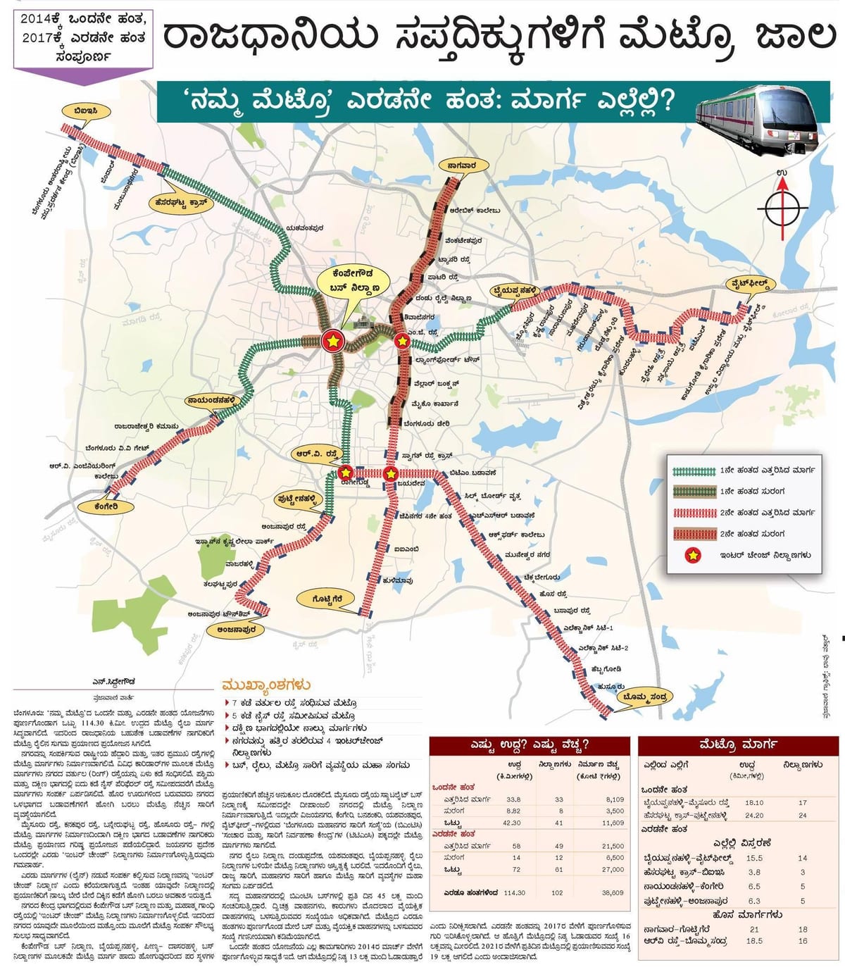 Namma metro fas 2 rutt karta