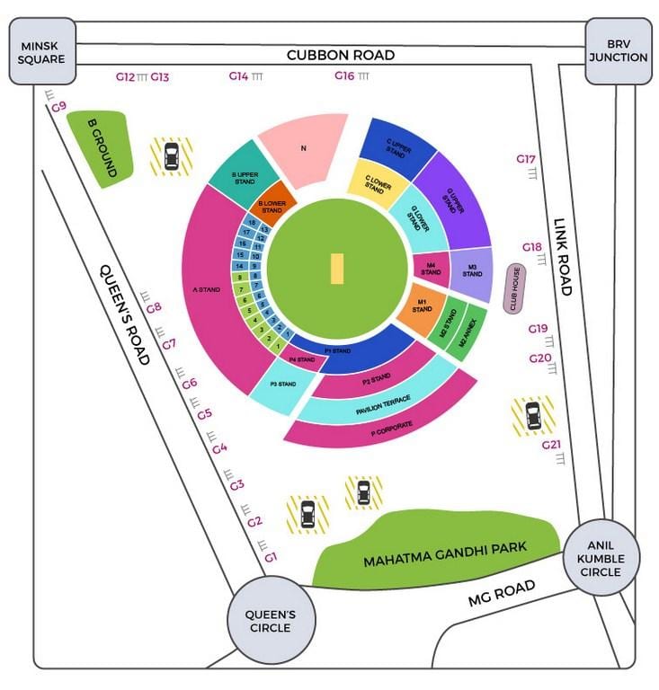 Bangalore cricket stadium karta